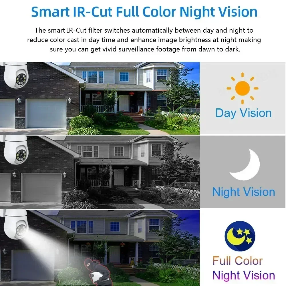 Smart Indoor Pan-Tilt Home Security Camera 5MP Wifi Camera Night Vision Motion Detection For Baby Monitor Cloud&SD Card Storage