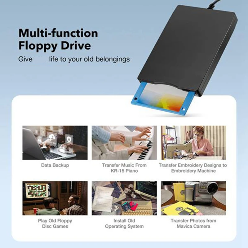 Floppy Disk Reader 3.5 Inch External USB Type A&C Floppy Disk Drive Floppy Disc Reader For Laptop