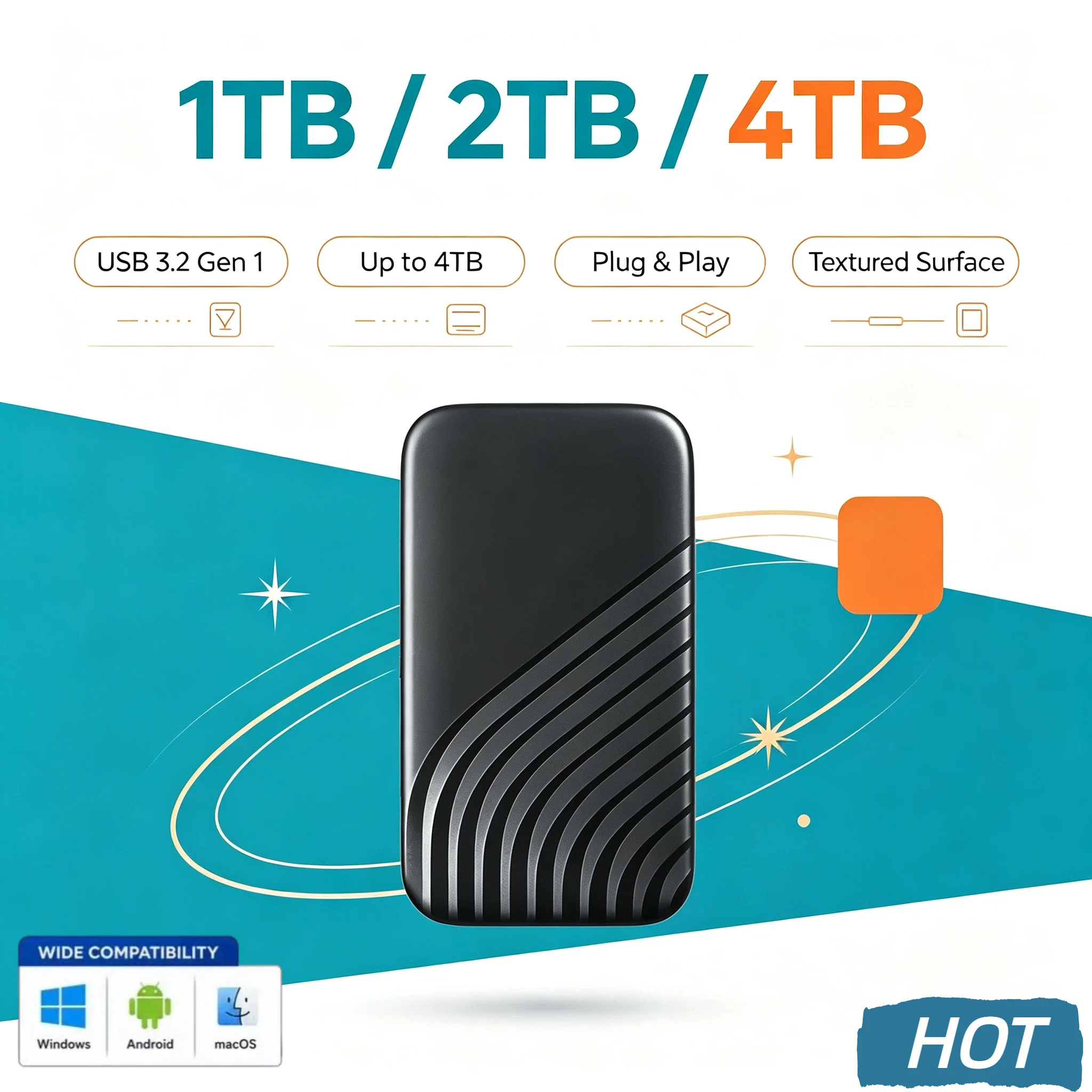 External SSD 2TB Portable USB 3.1 Type C Authentic Fast Backup Solid State Drive for Mac Laptop PC Phone 4K Pro Max Plus