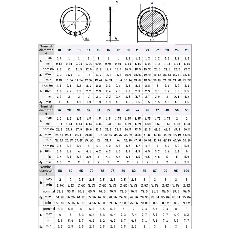 ф8/9/10/11/12-100mm M1408/AV 65 Manganese Steel Inverted External Retaining Rings For Shaft Reverse-Acting Shaft Retaining Ring
