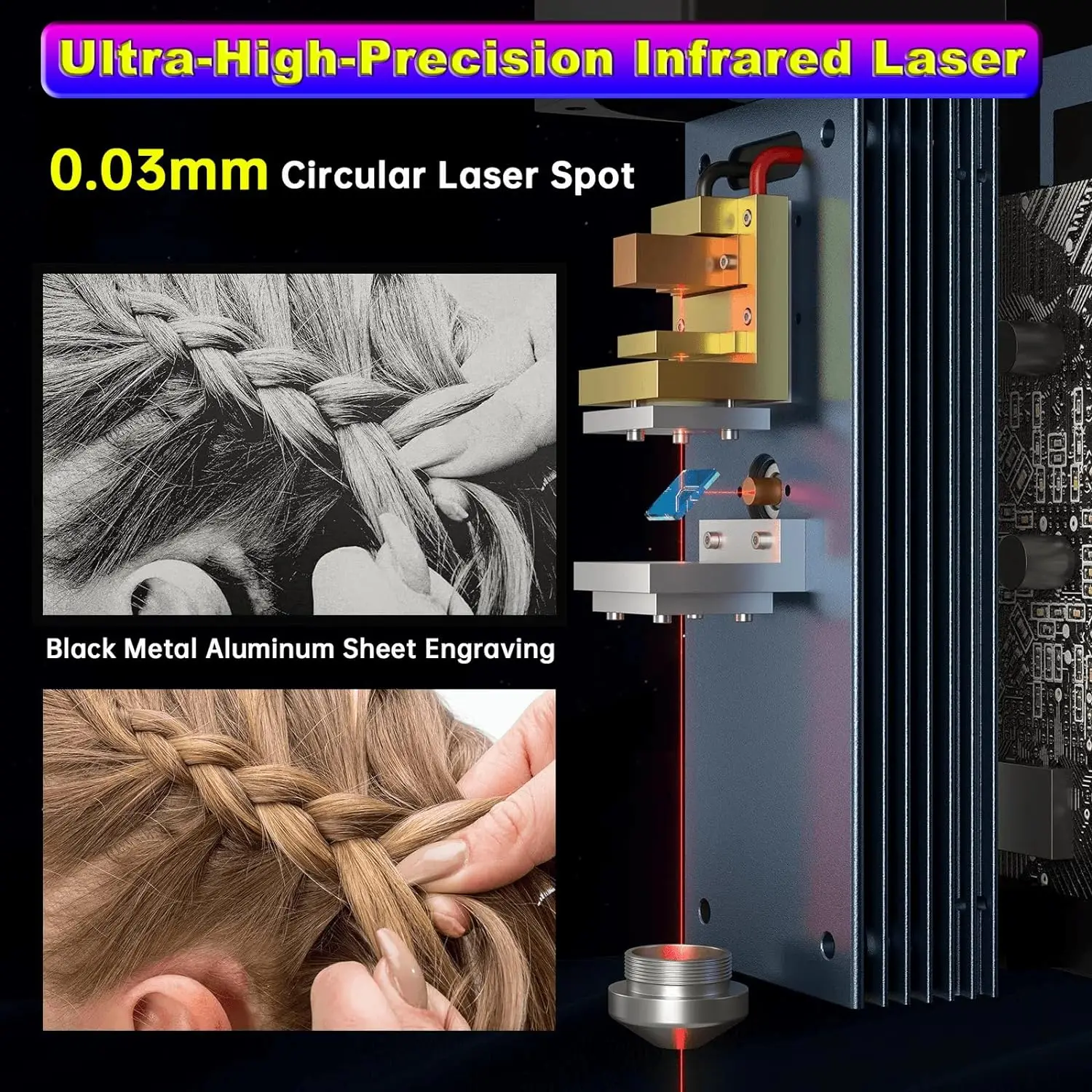 Atomstack R30 V2 Infrared Laser Module 0.03mm Circular Laser Dot 20000Hz Pulse Energy Fiber Replacement Engraving Head