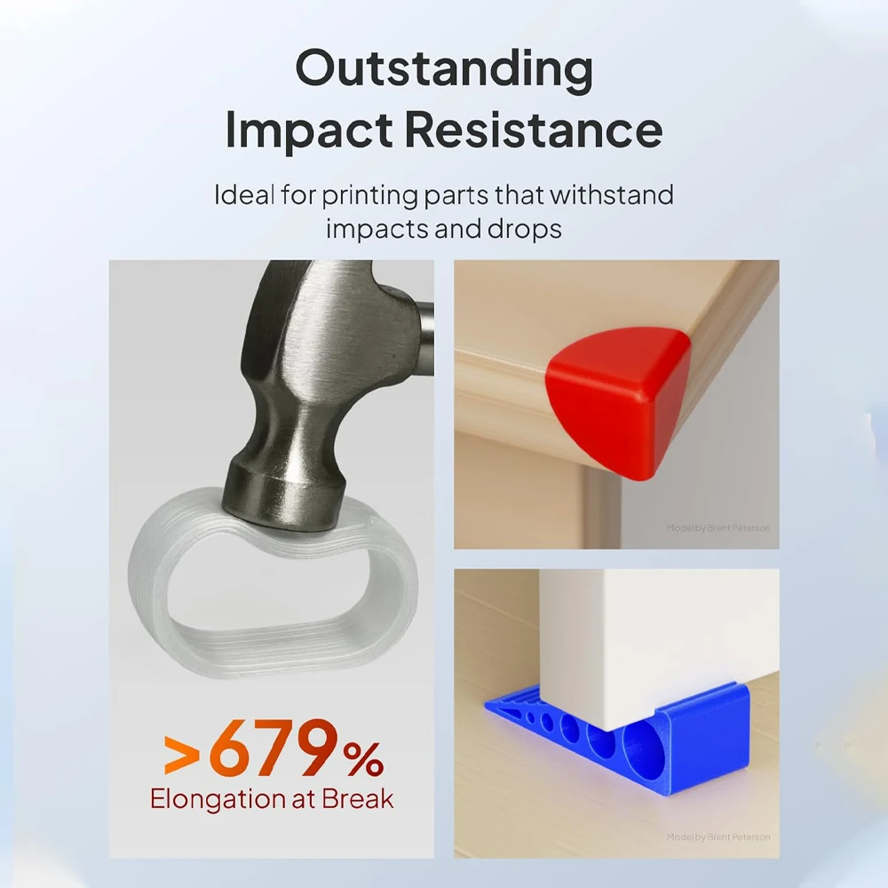 خيوط طابعة ثلاثية الأبعاد 1.75 مم، حزمة خيوط TPU عالية السرعة 95A، بكرة 500 جرام، لفتان، إجمالي 1 كجم