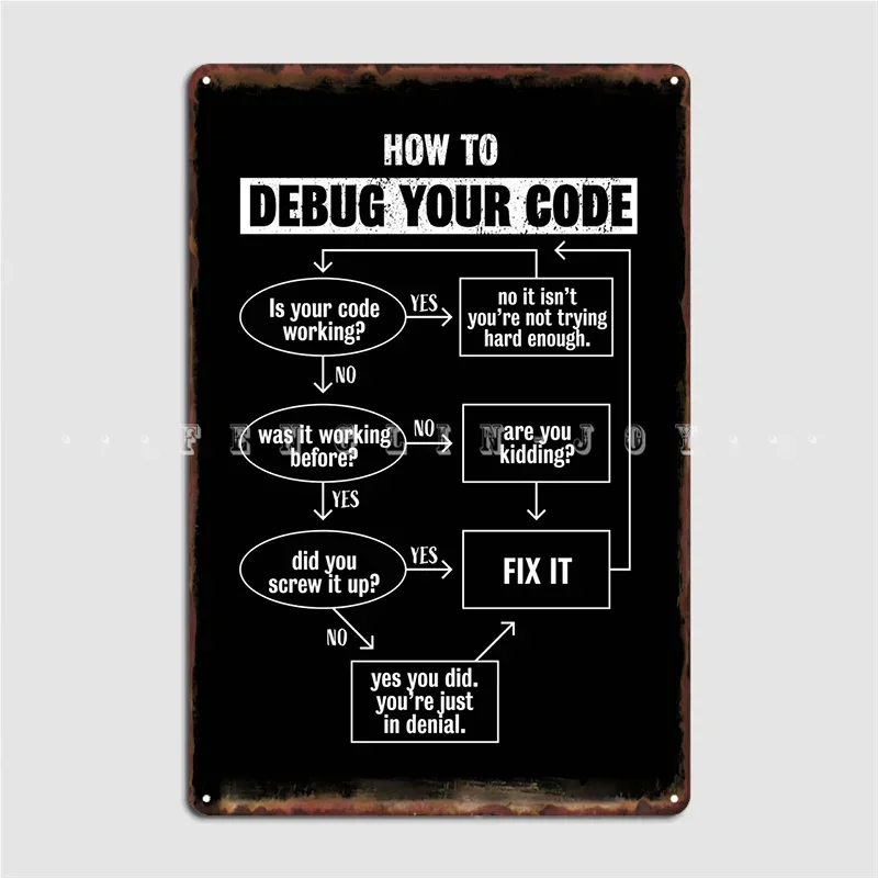 Debug Your Code Funny Gift Metal Plaque Poster Wall Decor Party Custom Wall Pub Tin Sign Poster