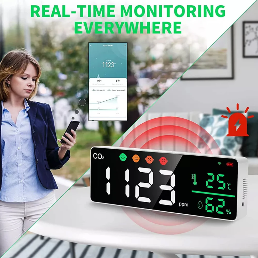 Dienmern DM1306-WIFI Carbon Dioxide Detector,  with Alarm Function, Home Room Air Temperature and Humidity Monitor WIFI TUYA
