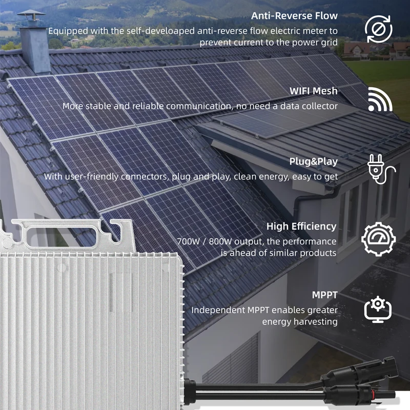 1000W Micro Inverter Zero-Export Meter Solution IP67 On-Grid Microinverter view 4