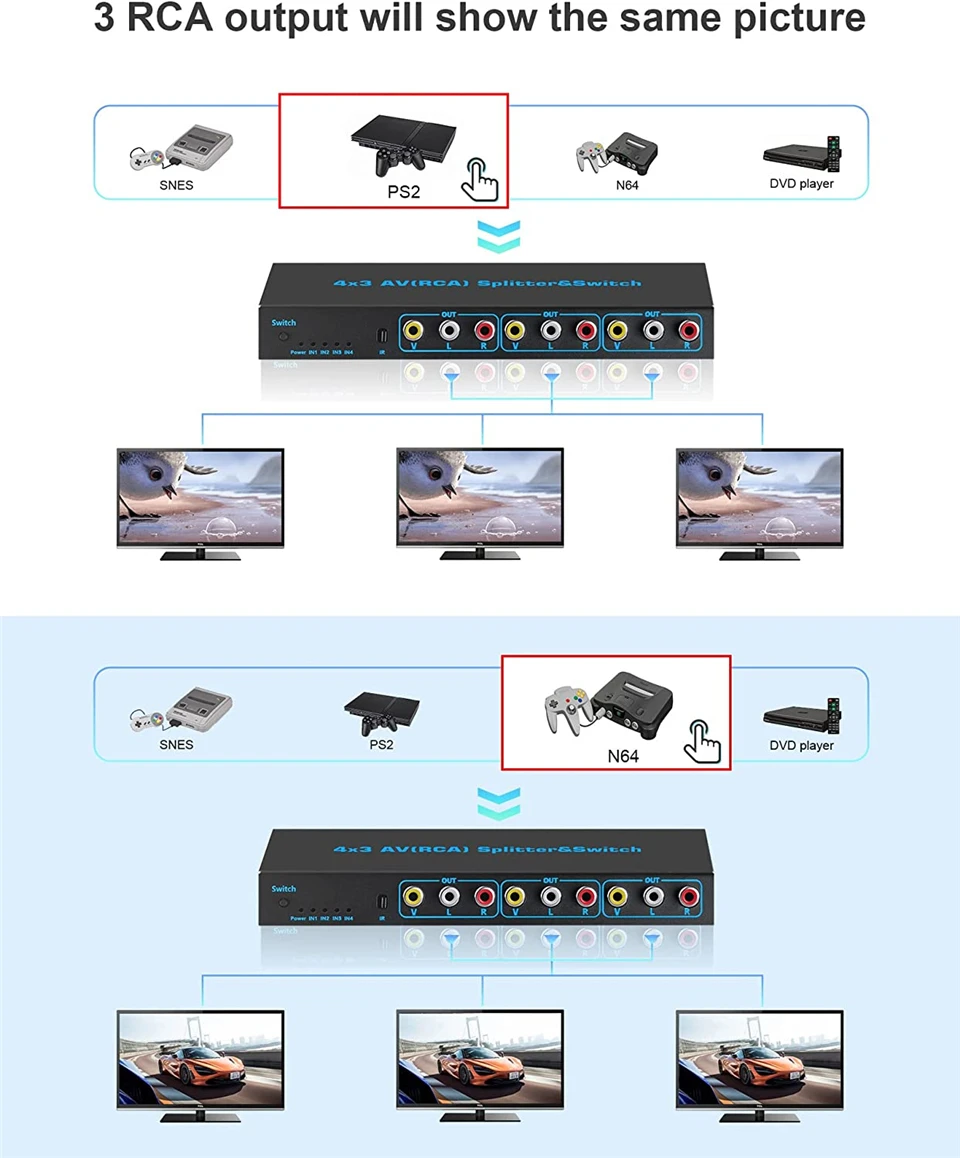 4 Way RCA Switch 4 in 3 Out AV Switch RCA Switcher Box Video L/R Stereo Audio AV Selector Box 4X3 Composite Switcher for DVD PS2