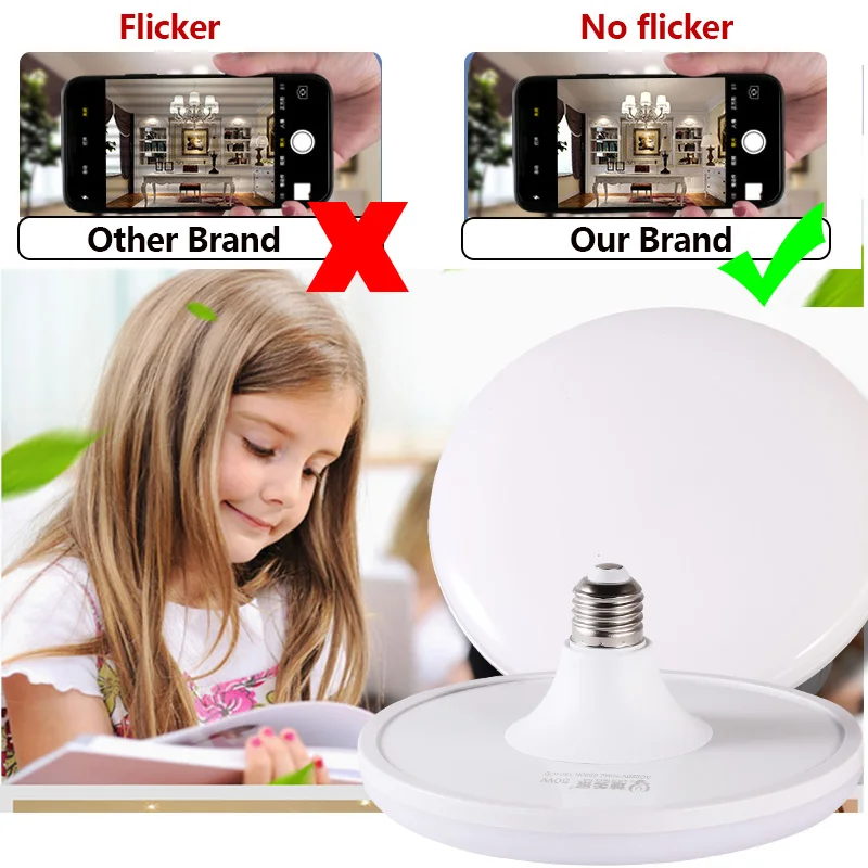 E27 LED-lamp AC 220V Basis Huishoudelijke spaarlamp 15W Binnenverlichting Vliegende Schotel Licht 6500k Plafondlamp Garagelicht