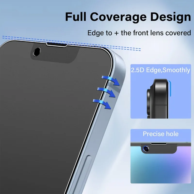 2Pcs Matte Privacy Screen Protector For IPhone 16 15 14 Pro Max 11 12 13 Pro Mini Tempered Glass For IPhone XR XS Glass