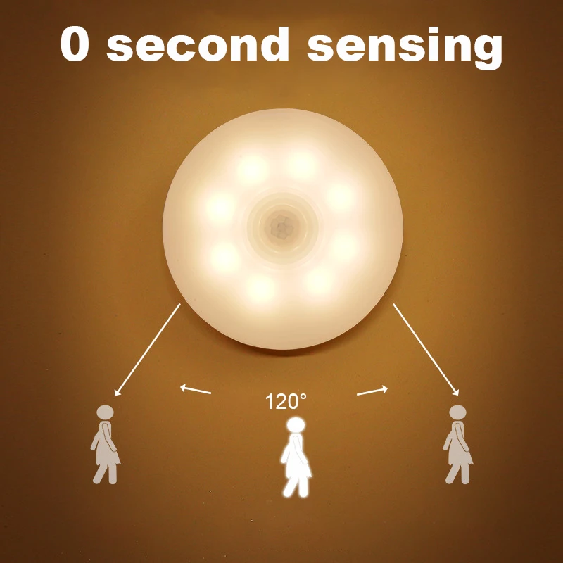 Bewegingssensor Lichtkast Verlichting Led Bewegingssensor Oplaadbare Draadloze Lamp Kledingkast Keuken Trap Gangkastlamp