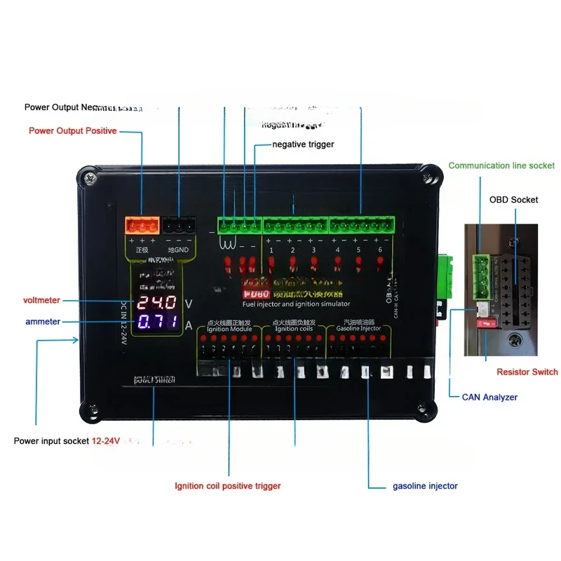 Pd60 Simulator Ecu Wartungs plattform Test geräte