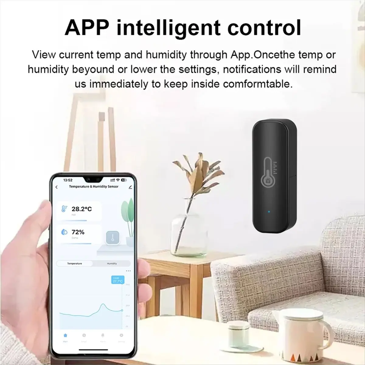 A85P Tuya Smart Temperature and Humidity Sensor WiFi APP Remote Monitor for Smart Home Var SmartLife Work with Alexa