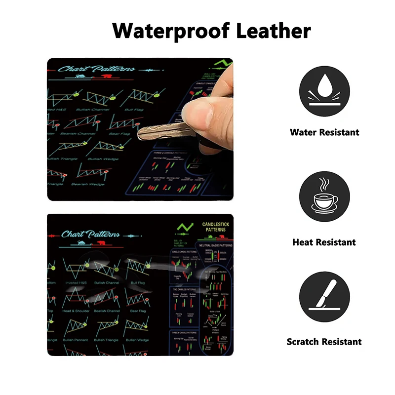 أنماط مخطط التداول وسادة مكتب جلدية حامي الماوس عدم الانزلاق لوحة الماوس الكبيرة المنزل والمكتب حصيرة بو الجلود لوحة الكمبيوتر المحمول