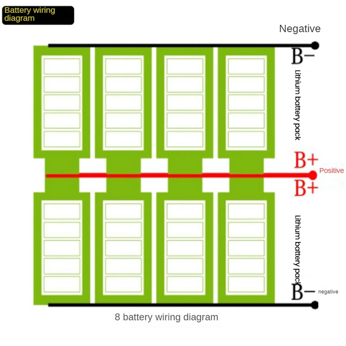 Placa de cargador de batería Micro USB/tipo C, 5V, 2.4A, Dual USB 18650 Boost, accesorios de Banco de energía móvil para teléfono DIY