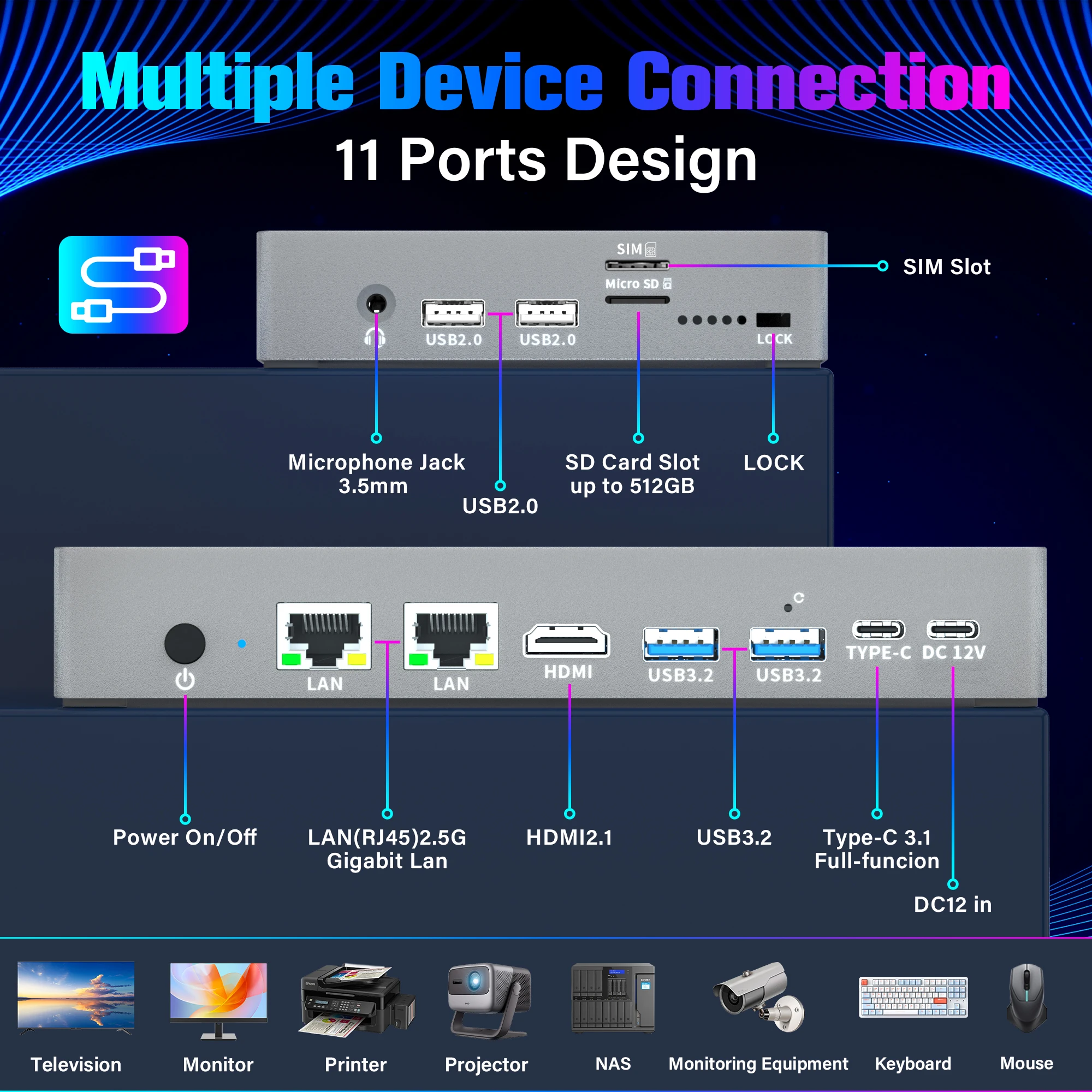 Higole-タッチスクリーン付きミニPC,n100 nas,Windows 11,wifi5,デュアル2.5g lan,7インチ,16gb,256 gb,512gb,5000mah,f9b