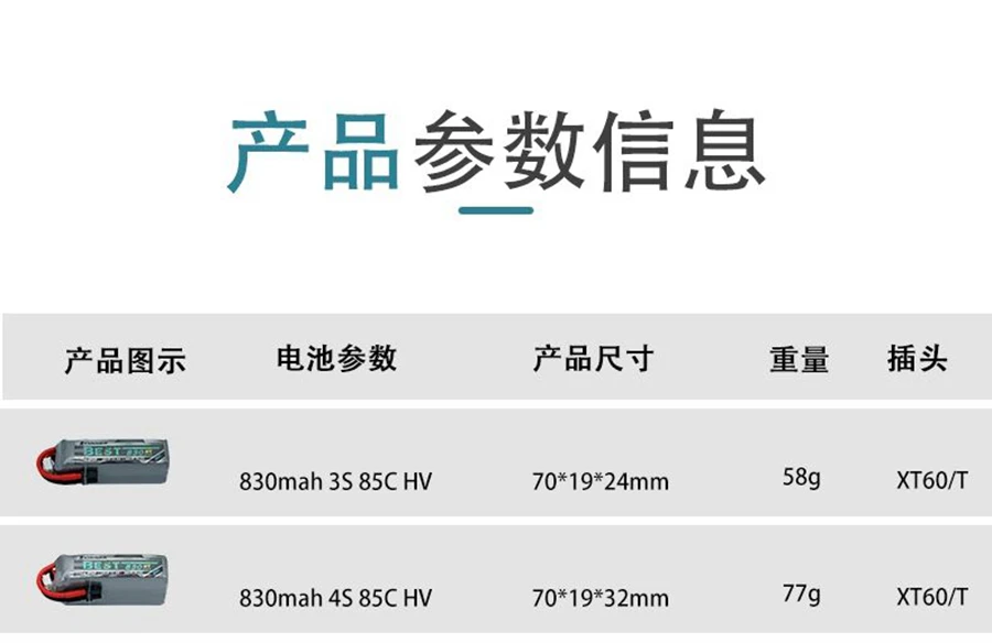 3S 4S 830mAh 85C High Rate Crossing Machine Rechargeable Lithium Battery Pack