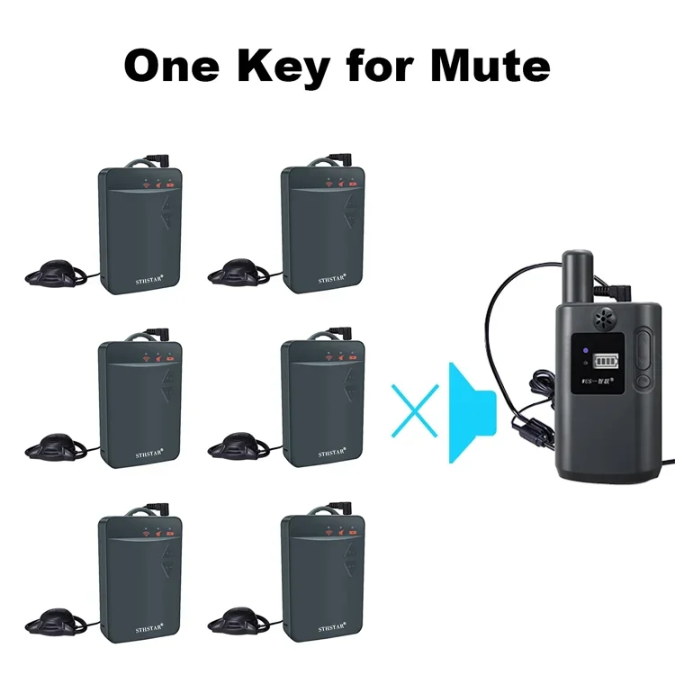 Factory Sale Wireless Audio Guide System/Interpretation System For International Conference And Tour Group 2.4Ghz