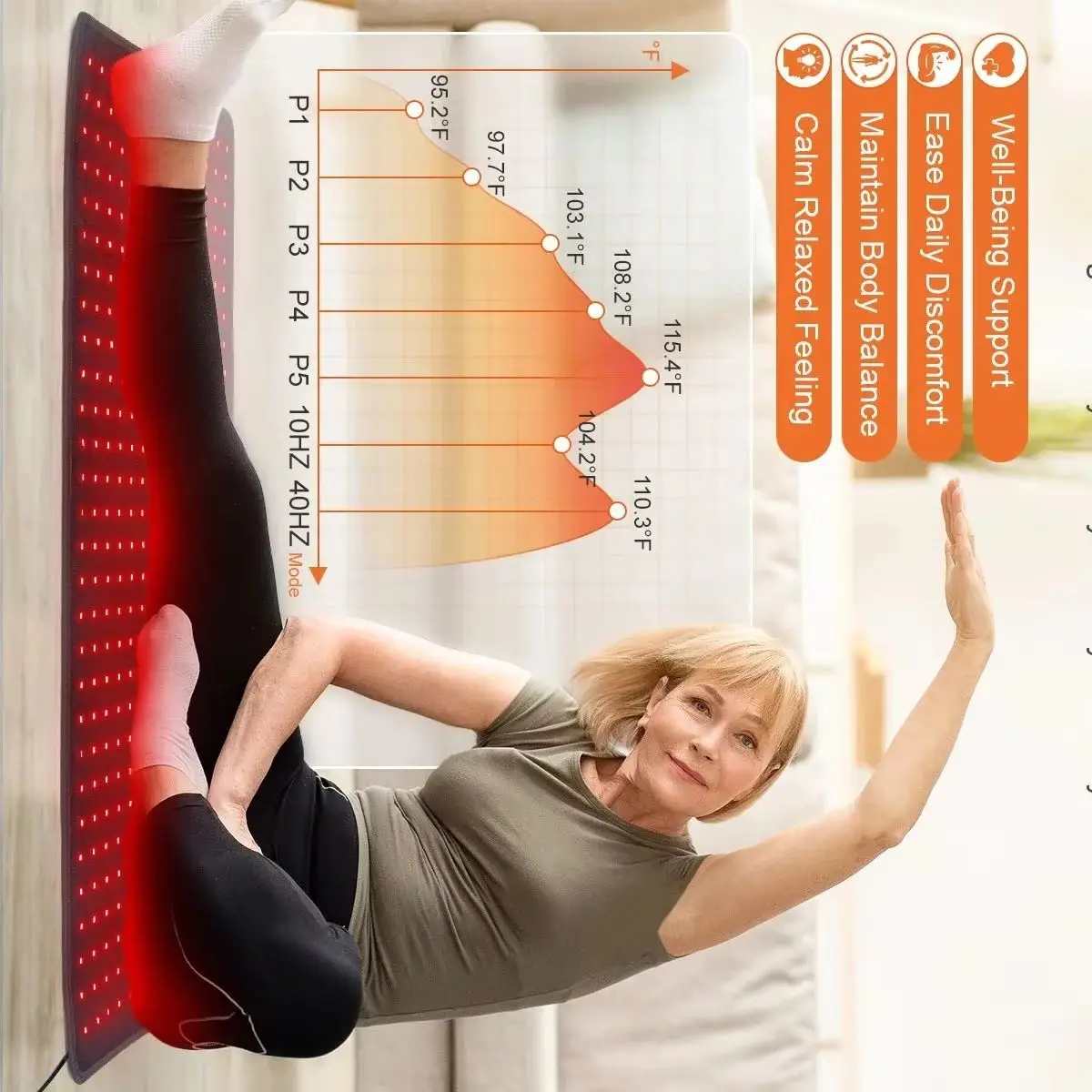 

Dual-Wavelength Red Light Therapy Mat (660nm & 850nm) with 360 LEDs and Heat, Full Body Pad for Soothing Aching Muscles