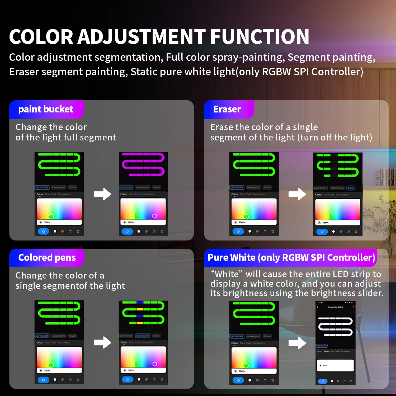Controlador LED Tuya Wifi SPI para RGBIC RGBWIC Pixel WS2811 WS2812B SK6812 Tira de luces LED direccionable Control por voz Alexa Google