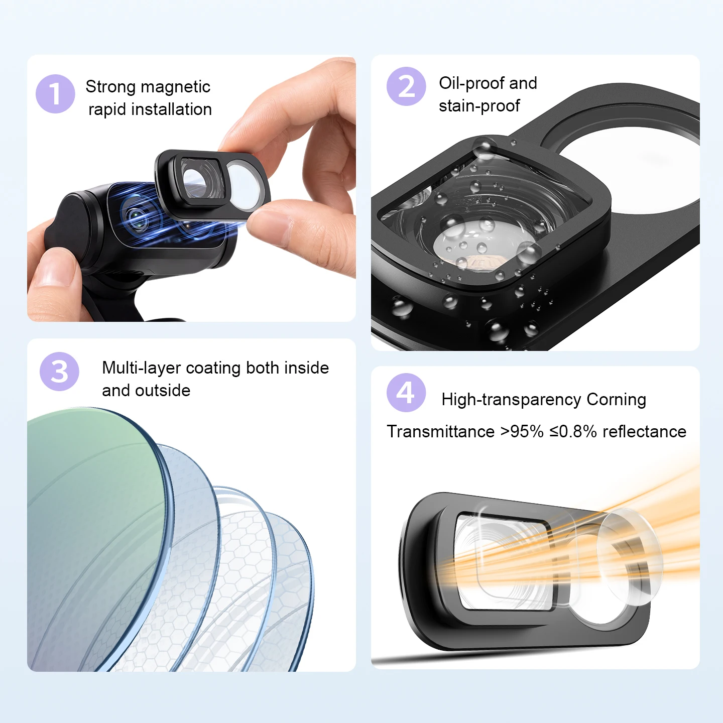 114° Wide Angle Lens for Insta360 Luna Ultra Magnetic Quick Release Wide Angle Filter HD Optical Glass Vlog Lens Accessories
