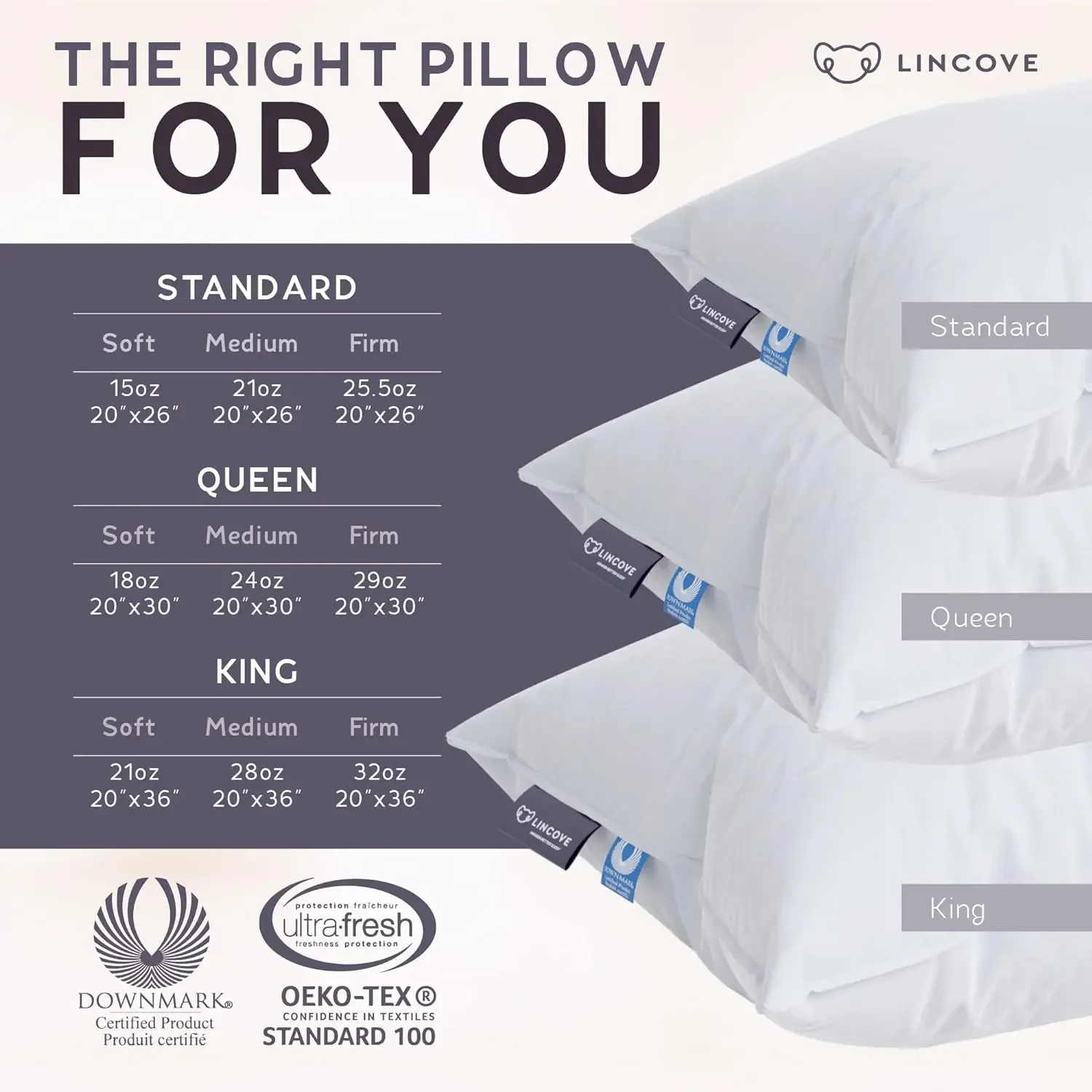 Signature 100% Natural Canadian White Down Luxury Sleeping Pillow - 800 Fill Power, 500 Thread Count Cotton Shell,