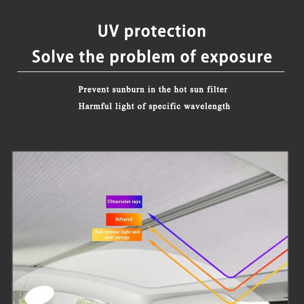 Magnetischer Schiebedach-Sonnenschutz für Tesla Modell 3 2013-2017 versenkbares Oberlicht Sonnenblende Schutz Auto Interieur Zubehör