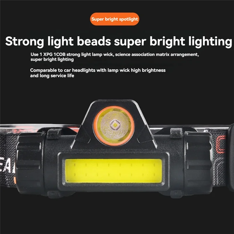 AED4-USB كشافات Led قابلة للشحن السوبر مشرق 18650 المدمج في بطارية المصباح المحمولة رئيس مصباح يدوي فانوس الصيد