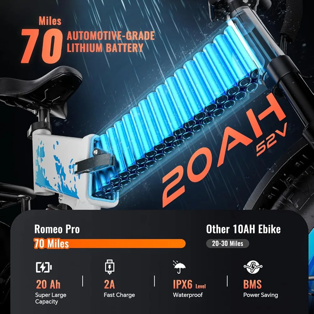 دراجة كهربائية قابلة للطي ببطارية قابلة للإزالة 52 فولت 20 أمبير في الساعة محرك ذروة 1500 وات 20 بوصة ركاب جبلية بإطارات عريضة 30 ميجابكسل في الساعة