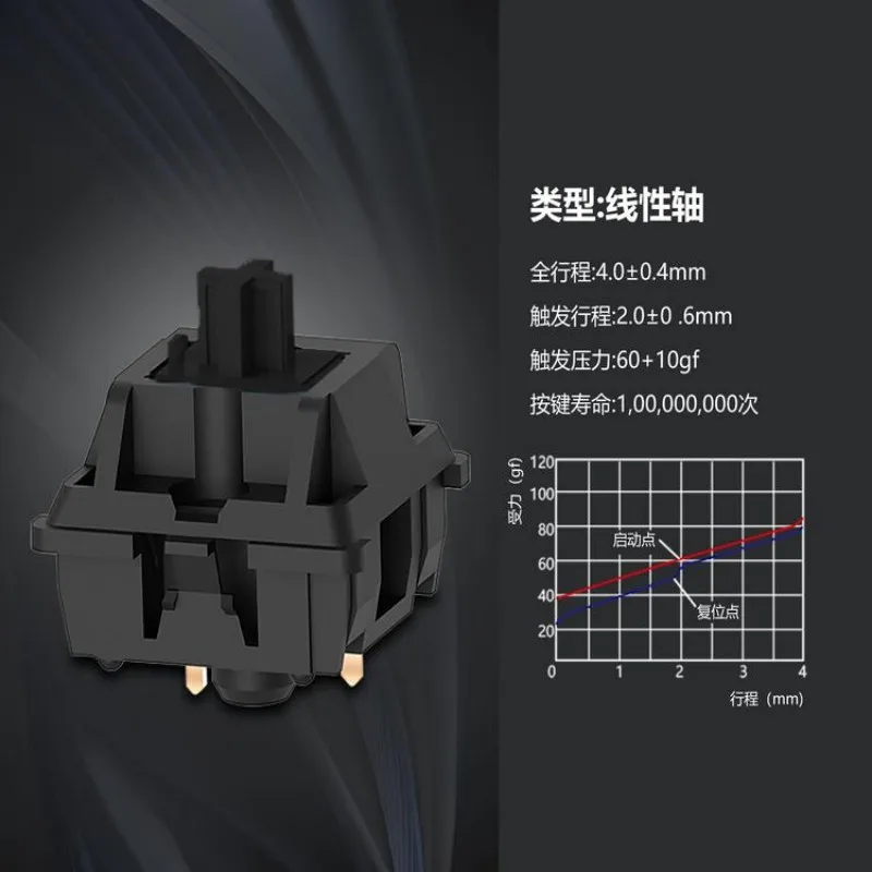 Greetech OG Black Switch 60g Linear Pre-Lubado 5 Pines HotSwap POM Interruptores de vástago para teclado mecánico Mx Ş 