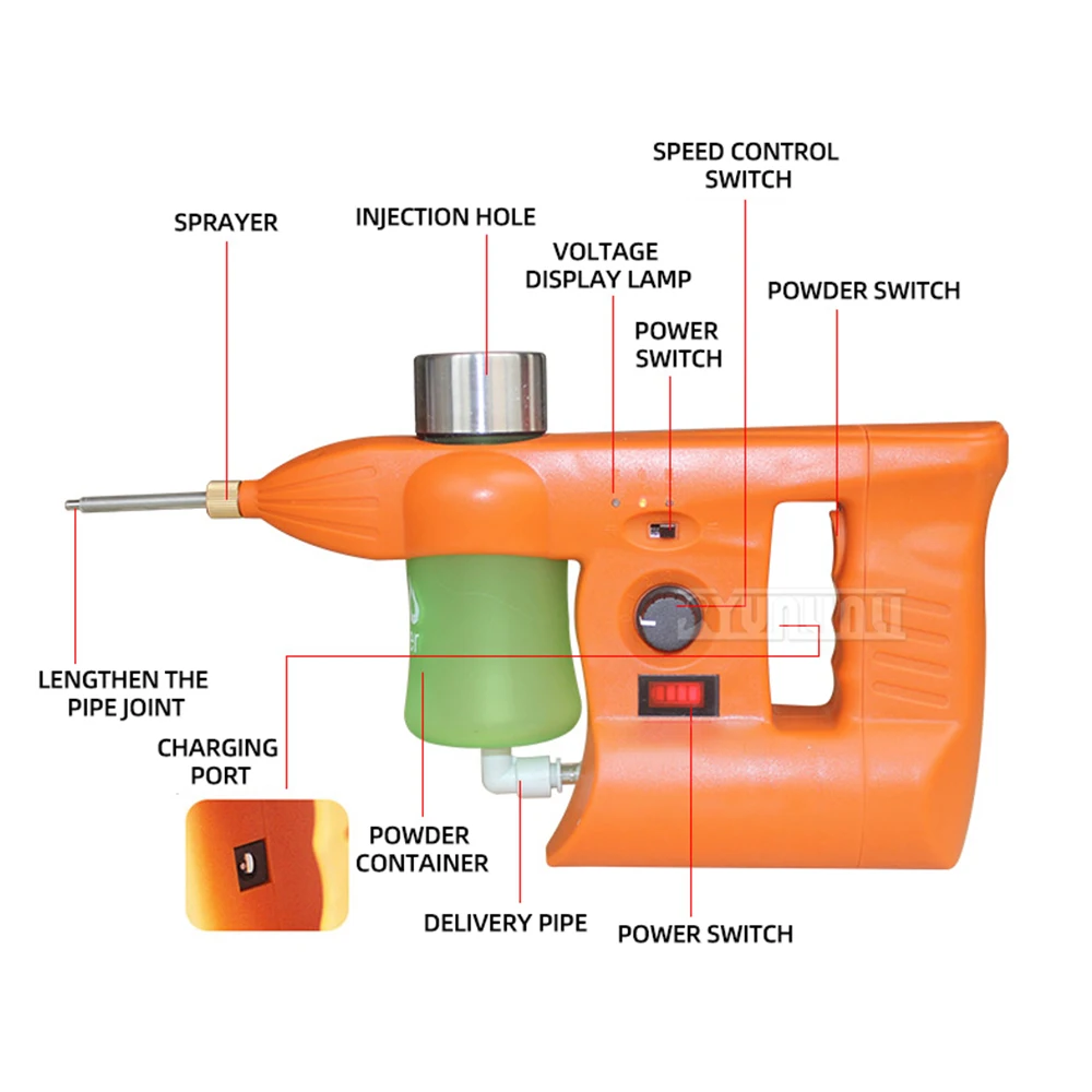 Electric Ant Sprayer White Ant Sprayer Gun Killing White Ant Box Tools Killing White Ant Medicine White Ant Sprayer