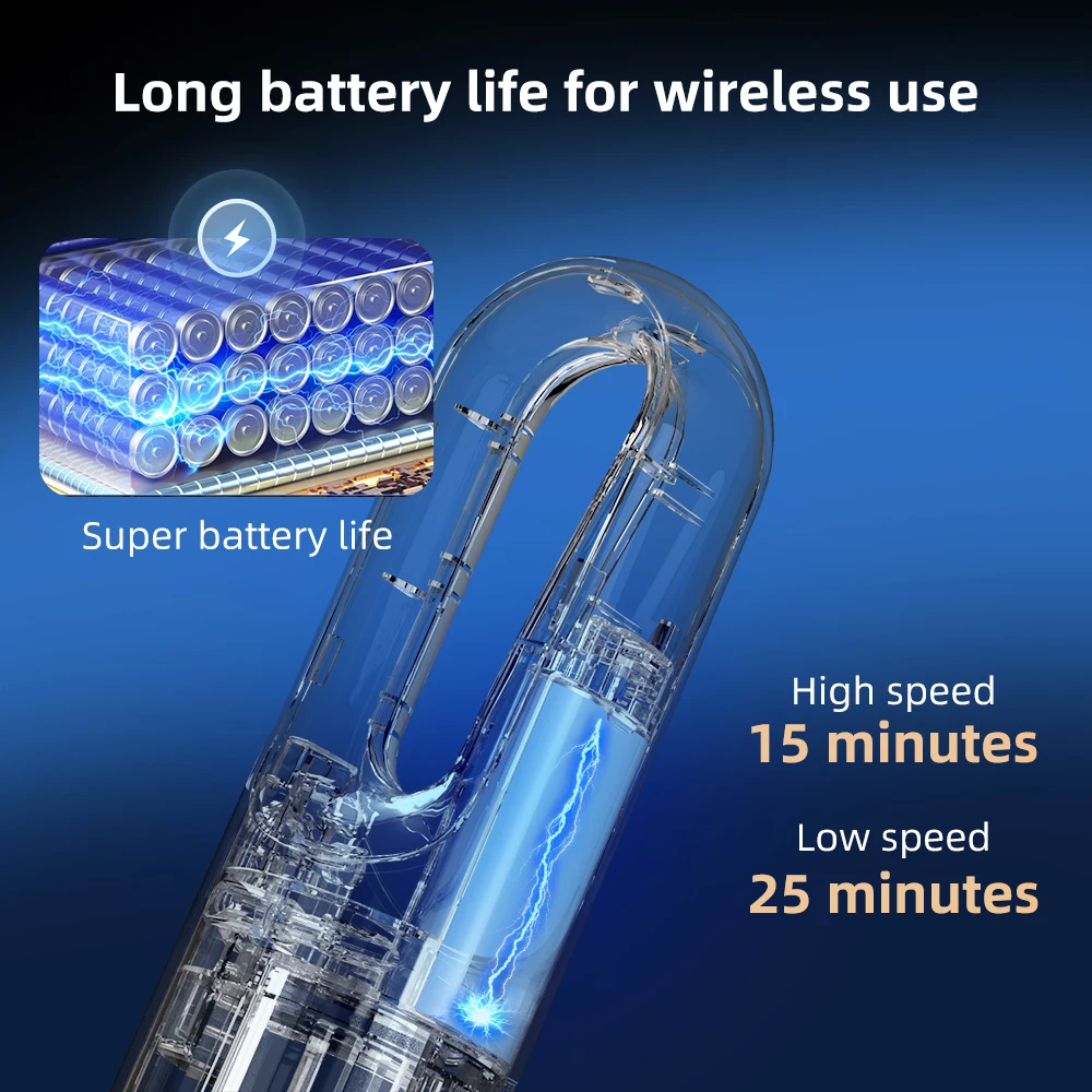 STLF CJM Portable Lightweight Mini Cordless Vacuum Cleaner Strong Suction Rechargeable Handheld for Home and Car Battery Powered