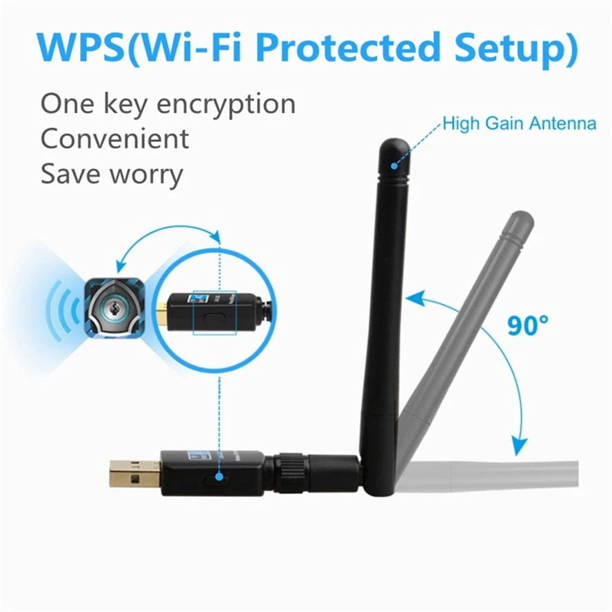 Dual Band USB wifi 600Mbps adattatore 5 b10 5.8GHz 2.4GHz WiFi con Antenna PC Mini Computer ricevitore scheda di rete 802.11/n/g/ac