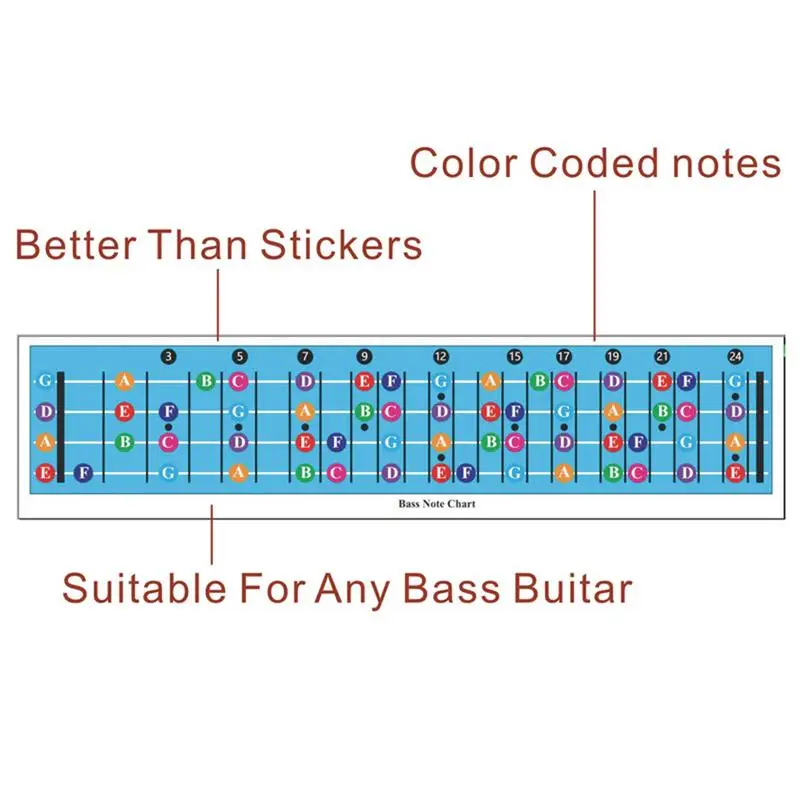 Gráfico de acordes de guitarra, pôster de parede de guitarra com cores brilhantes, guia de referência de guitarra fácil de configurar para amigos da família