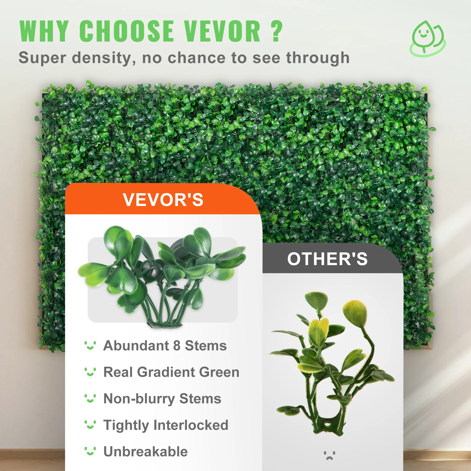 SucceBuy Artificial Boxwood Panel  24pcs 20x20/24x16 in Boxwood Hedge Wall Panels Artificial Grass Backdrop Wall Green Grass view 3