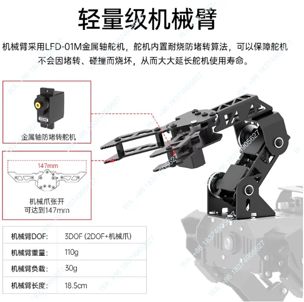 Specialized robotic arm upgrade prop package