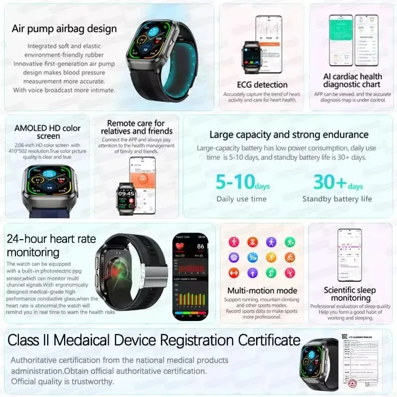 Смарт-часы с AI диагозой ECG + PPG для мужчин, NFC, воздушный насос, подушка безопасности, кровяное давление, липид, мочевая кислота, здоровье, умные часы для женщин для Huawei