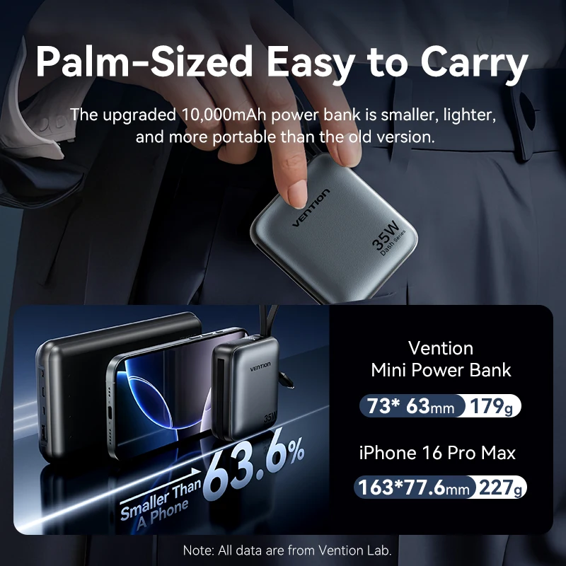 Портативный аккумулятор Vention 10000 мАч для iPhone 16 15 35 Вт PD со встроенной USB C Lightning и быстрой зарядкой для ноутбуков Xiaomi