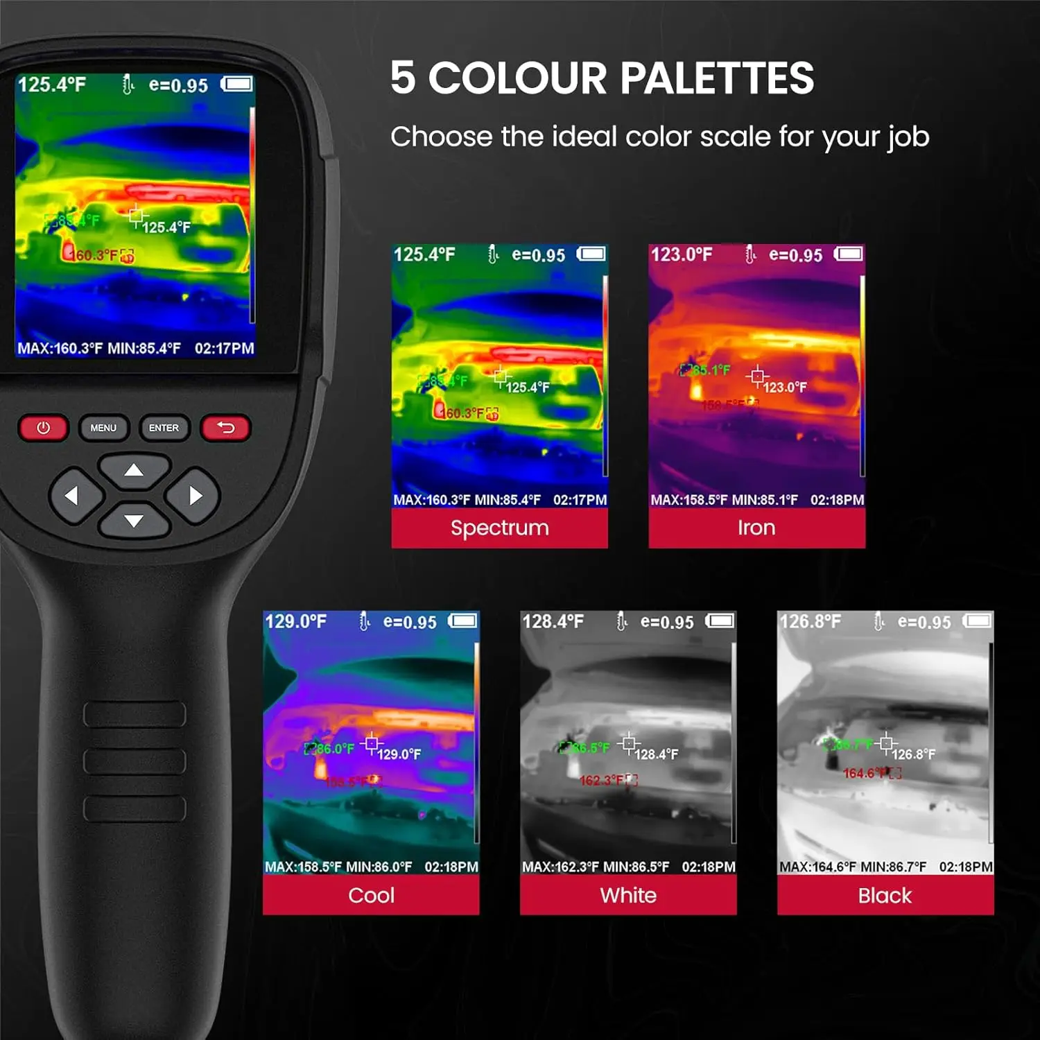 Termocamera, telecamera a infrarossi con risoluzione IR 256x192, frequenza di aggiornamento 25Hz, supporto luce infrarossa/visibile