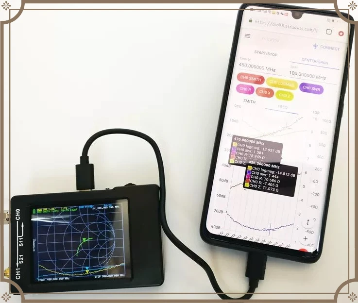 2.8 inch 4 inch LCD Display NanoVNA UHF UV Vector Network Analyzer Antenna Analyzer + Battery NanoVNA-H NanoVNA-H4