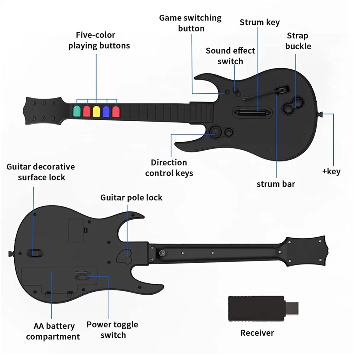 (ABYM) 2.4G Wireless Game Guitar Controller for PC PS3 Compatible with Clone Hero Rock Band Games Remote Joystick Console White