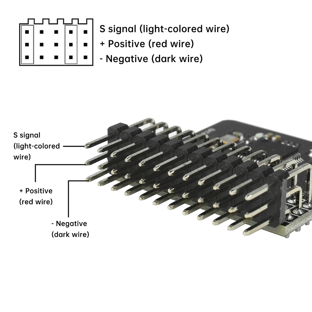 Dc 5V Crsf To Pwm 1…