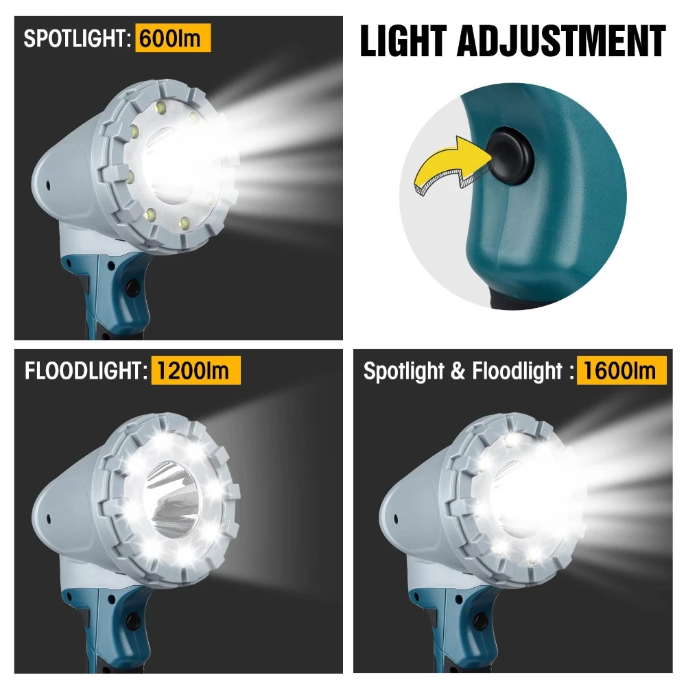 Imagem -03 - Luz de Trabalho Conduzida para Makita 18v Bateria Lanterna Portátil 3-velocidade Ajustável Forte Feixe Alto 6500k Luz Branca Tocha Lanterna