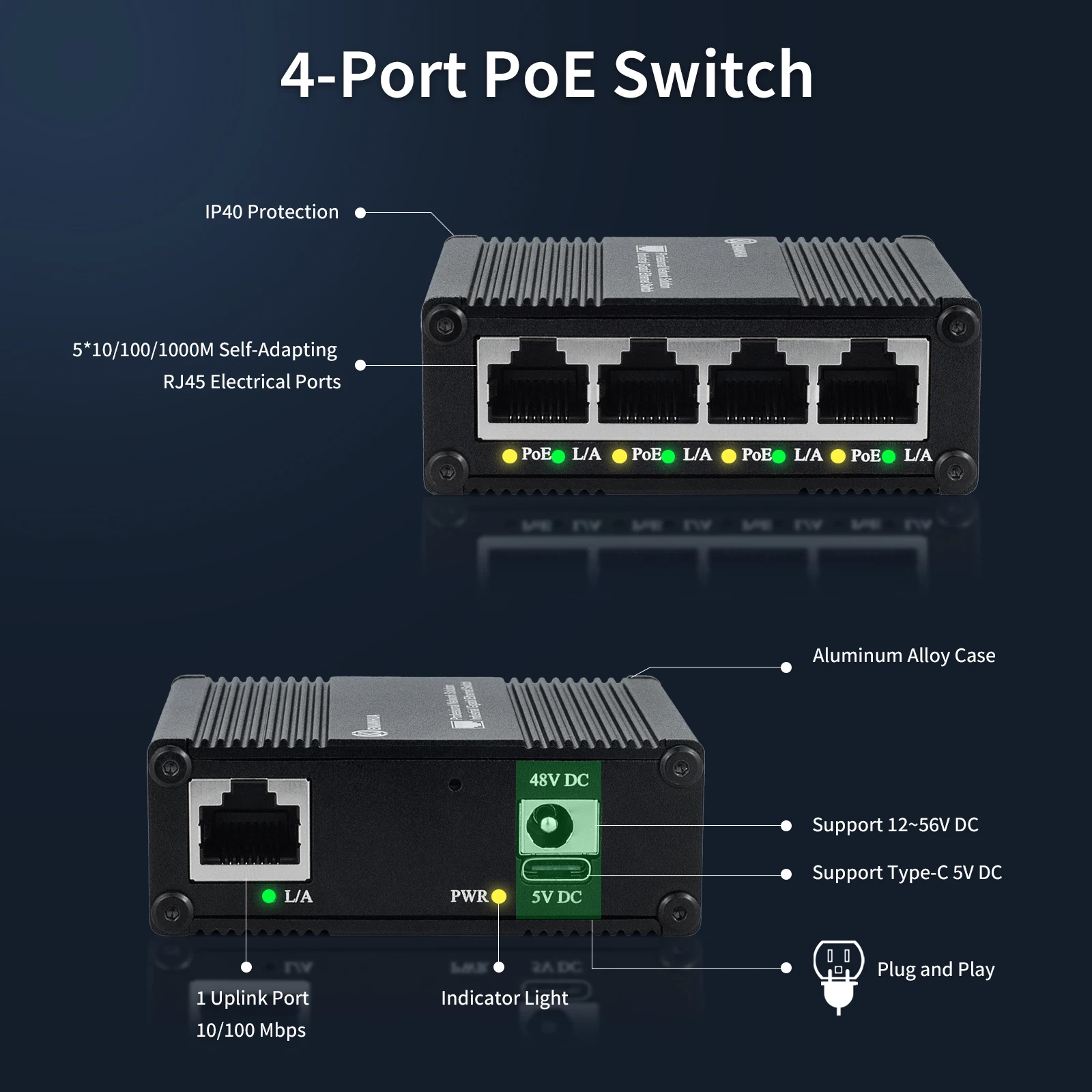 Industrial RJ45-5-Port Gigabit Ethernet (PoE) Switch 10/100/1000Mbps Mini Network Switch Din Rail/Wall Mount 10Gbps 12-56V DC