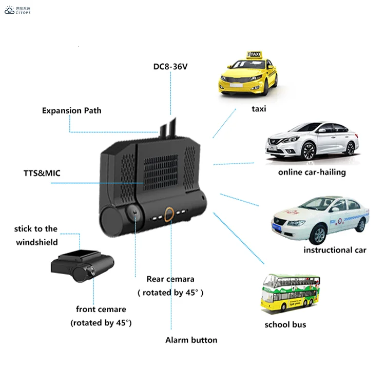 Mdvr 4g مركبة شاحنة حافلة مسجل 4ch كاميرا Dvr للسيارات 256gb TF بطاقة المحمول Dvr لشاحنة حافلة تاكسي