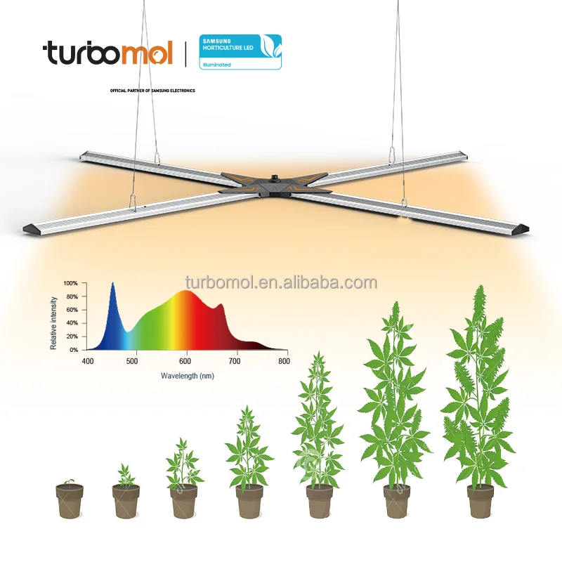 450w 281B Led Grow Light 4bar 660nm Full Spectrum Plant Growing Seed Starting Grow Light