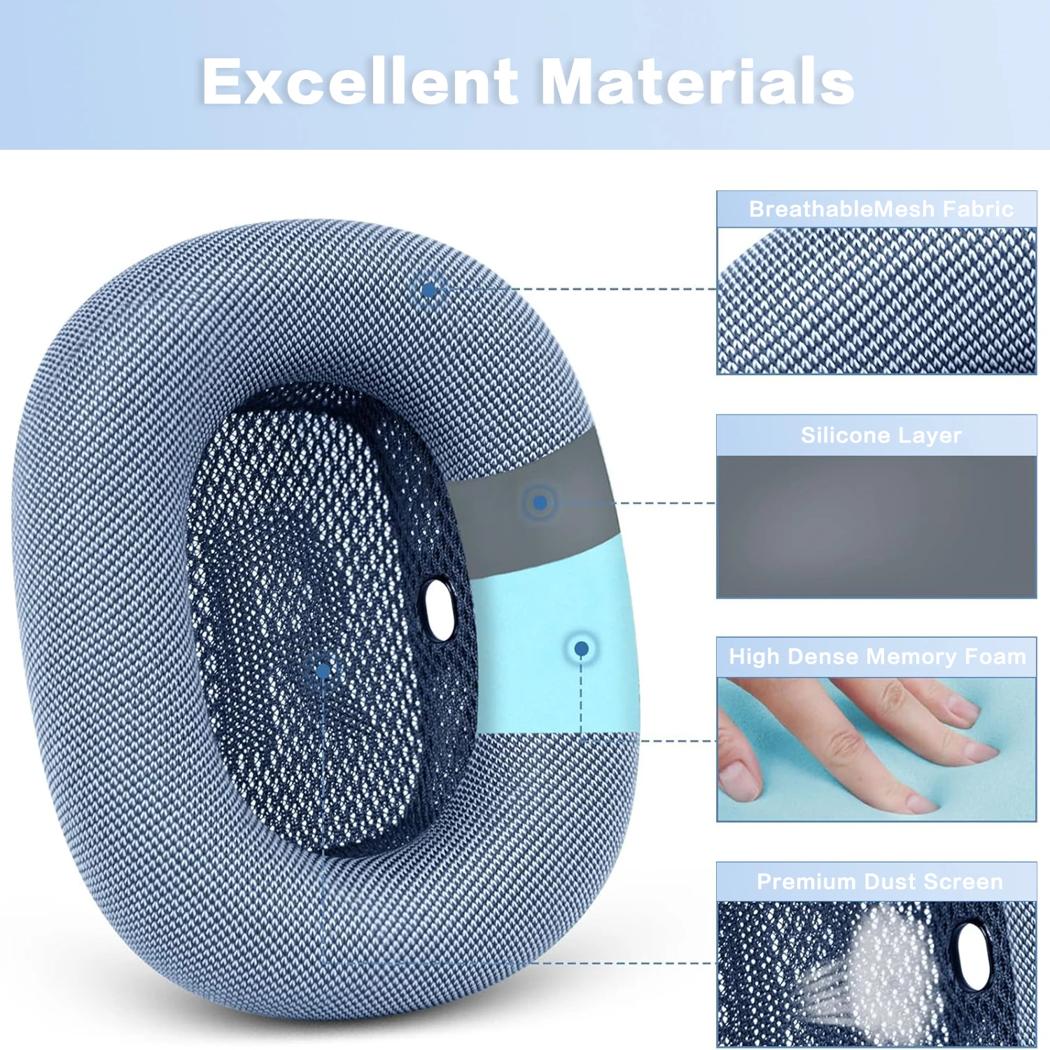 Compatible for AirPods Max Upgraded Ear Pads, Replacement Earpads ,Mesh Fabric Ear Pads Cover with Memory Foam and Magnet