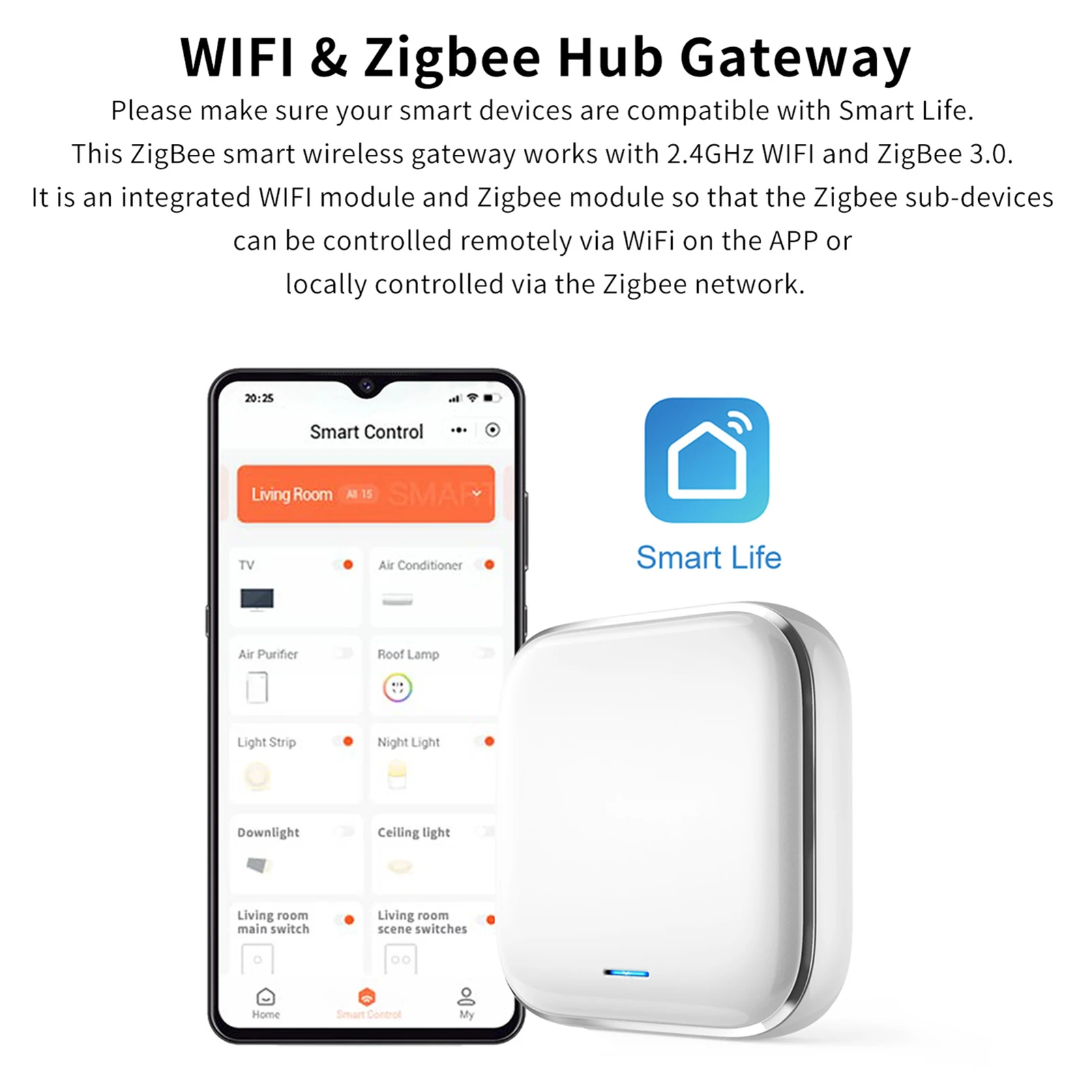 Imagem -02 - Zigbee Mini Smart Multi-mode Hub Smart Home Compatível com Alexa Tuya Wifi bt Zigbee 3.0 2.4ghz