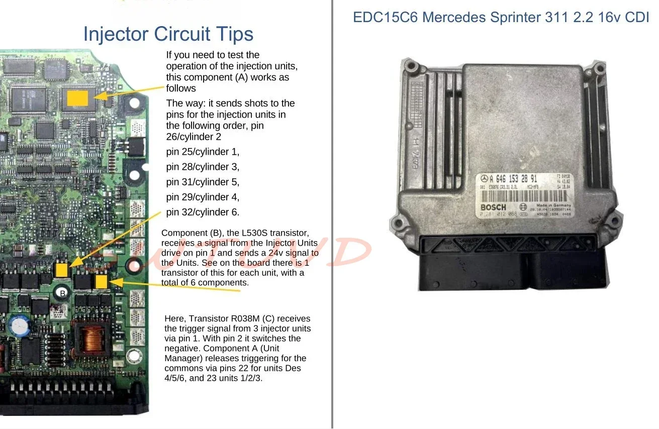 DIESEL ECU REPAIR MANUAL Module Mappings, Pinouts, Defect Tips and Solutions for Volv D12D D13A  EDC15C6 EDC7C31 DCM 3.7 PLD