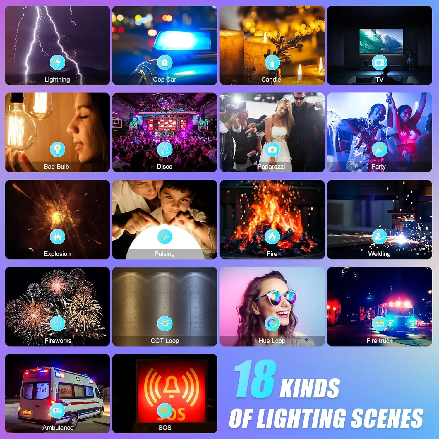 ضوء فيديو لوحة LED، إضاءة التصوير الفوتوغرافي مع التحكم في التطبيق، مجموعة إضاءة الفيديو 800D لاستوديو YouTube، الألعاب، البث