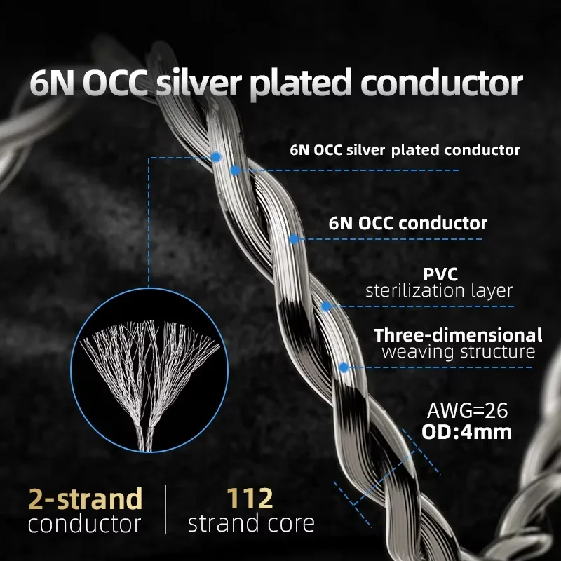 TODN HiFi سلك الصوت 2 الأساسية الفضة مطلي OCC سماعة كابل MMCX 2Pin 4.4 مللي متر 3.5 مللي متر aux ل قيراط Tangzu فودو هولا صفر MK4