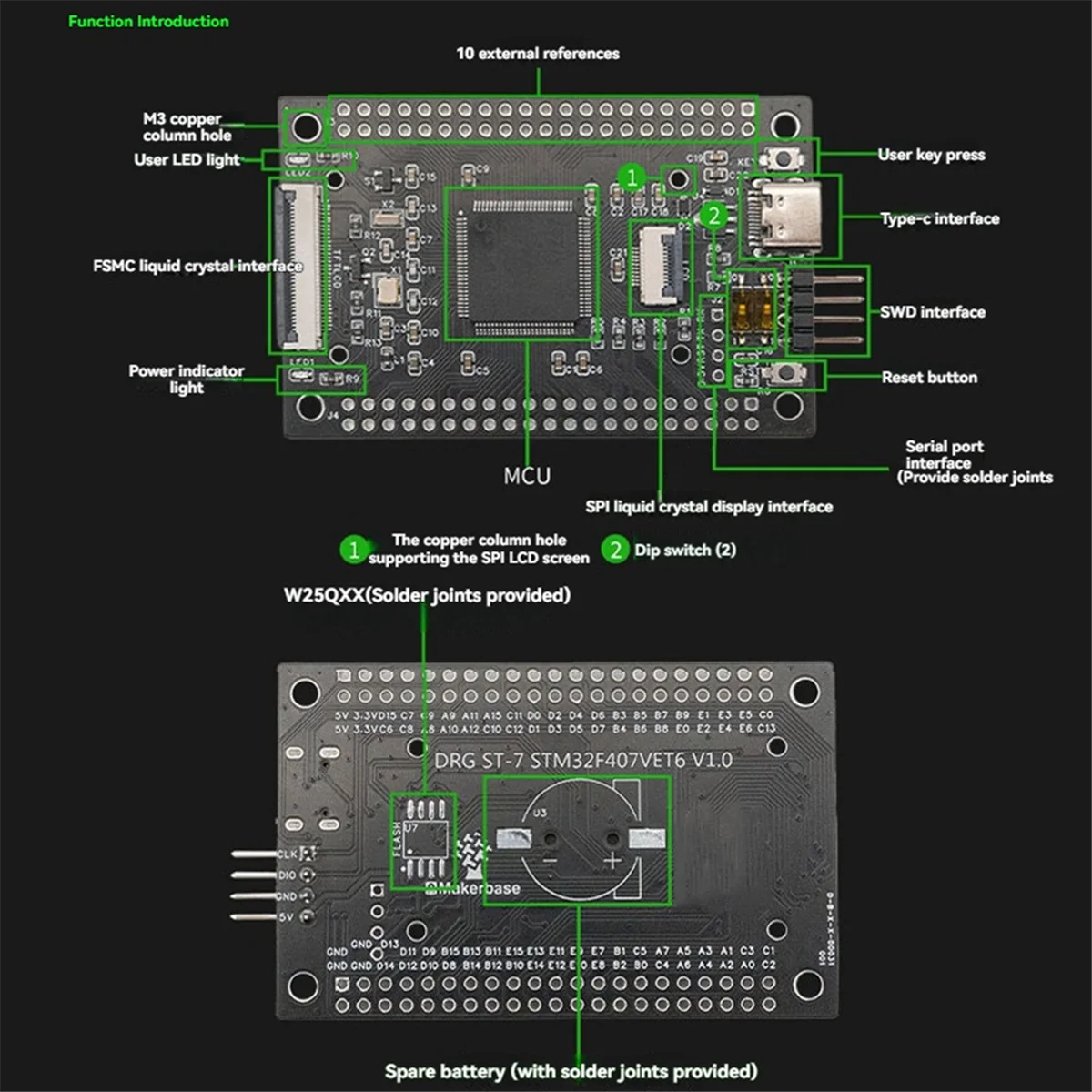 2025+ For Drg STM32…